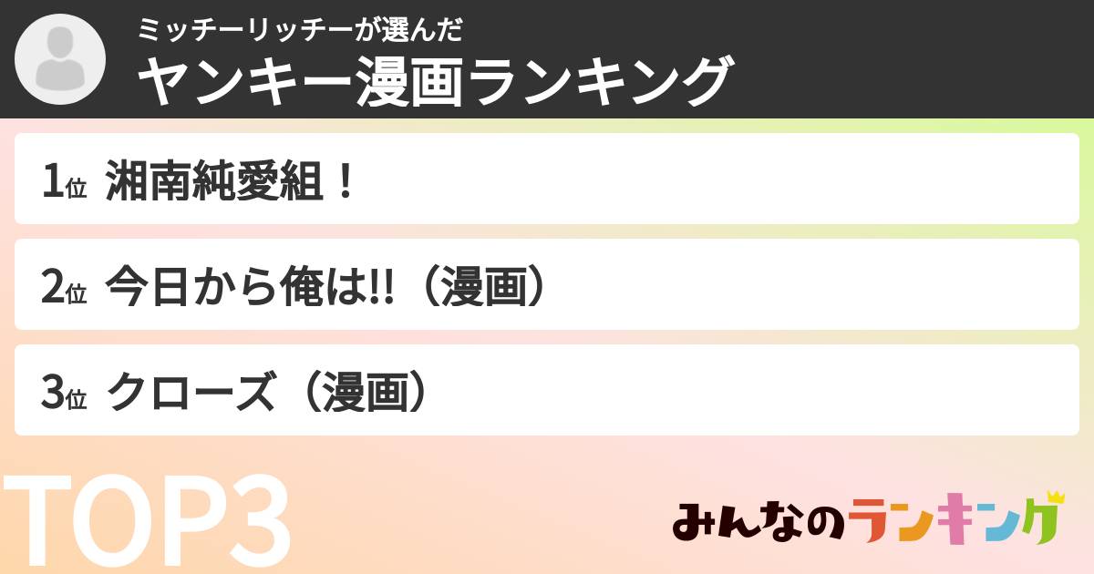 ミッチーリッチーさんの「ヤンキー漫画ランキング」