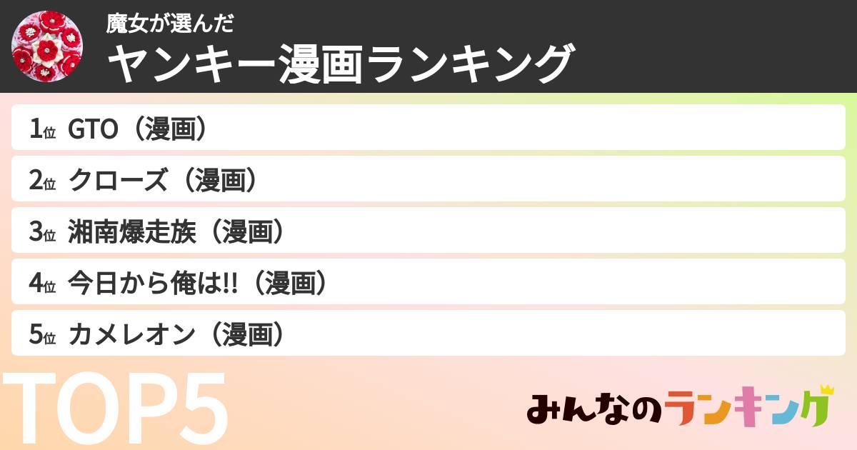 魔女さんの「ヤンキー漫画ランキング」