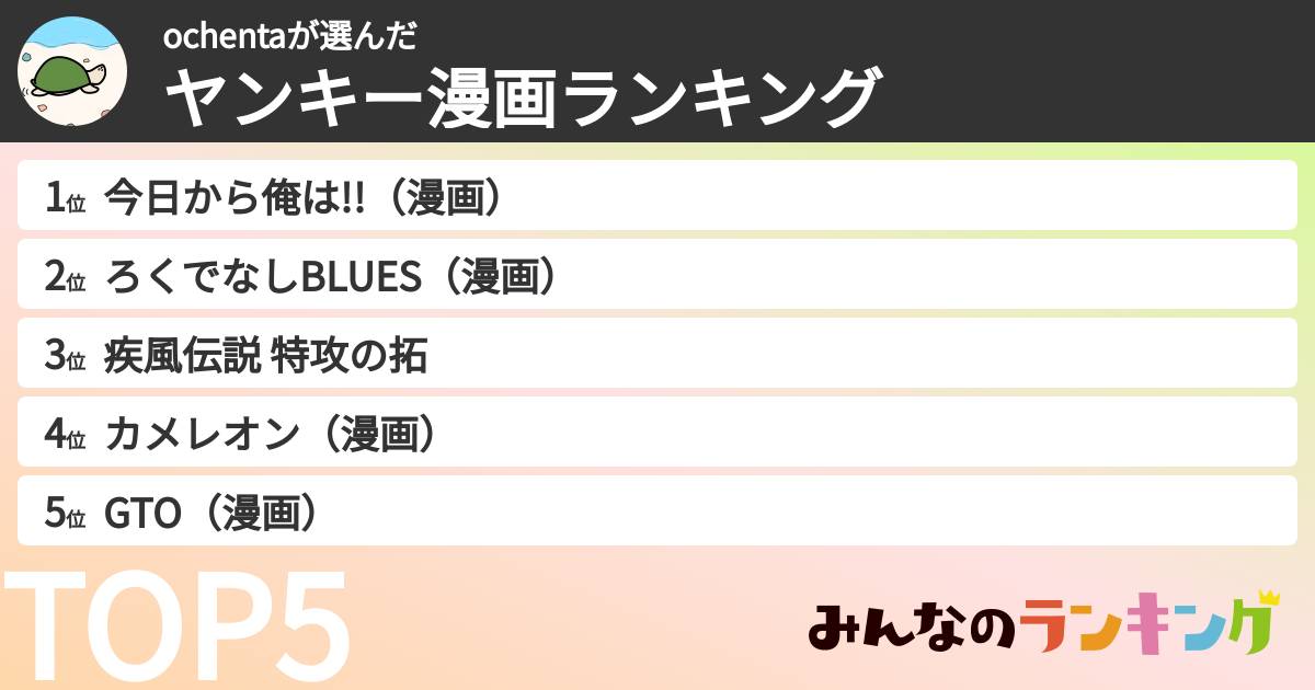 ochentaさんの「ヤンキー漫画ランキング」