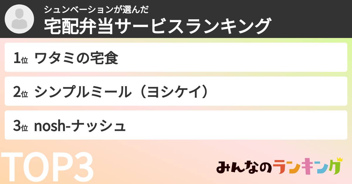 シュンベーションさんの「宅配弁当サービスランキング」