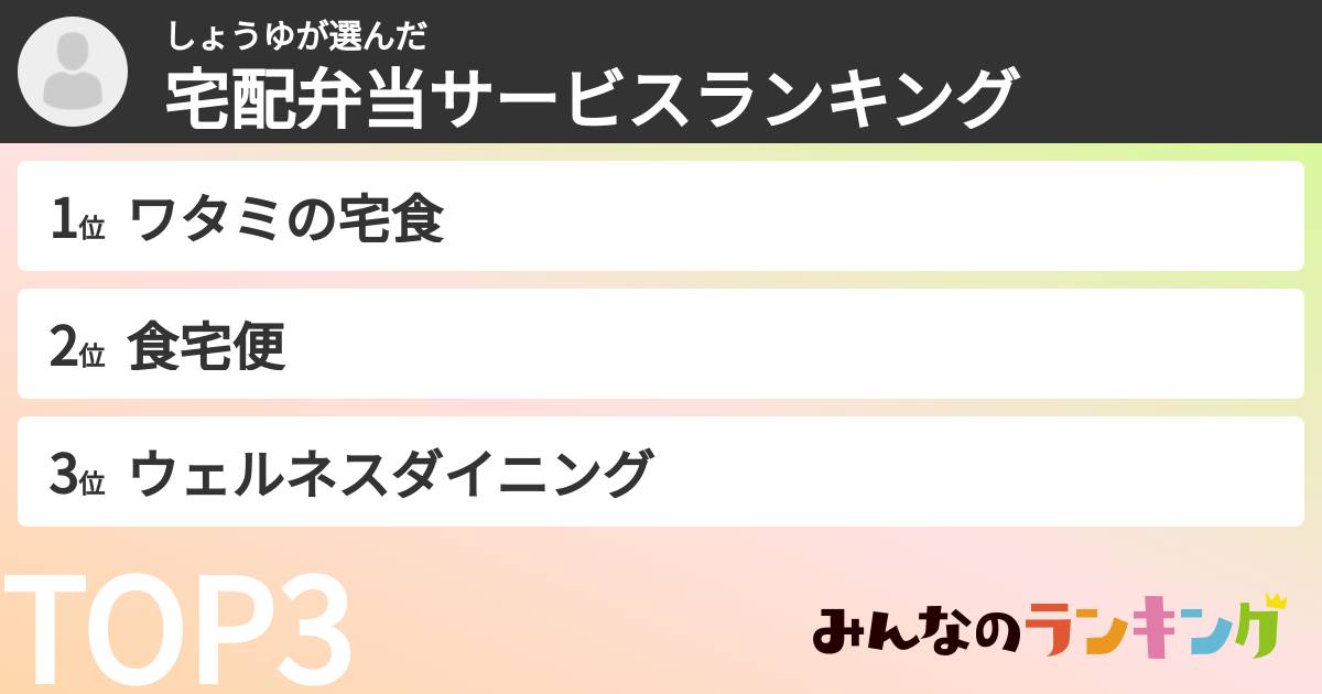 しょうゆさんの「宅配弁当サービスランキング」