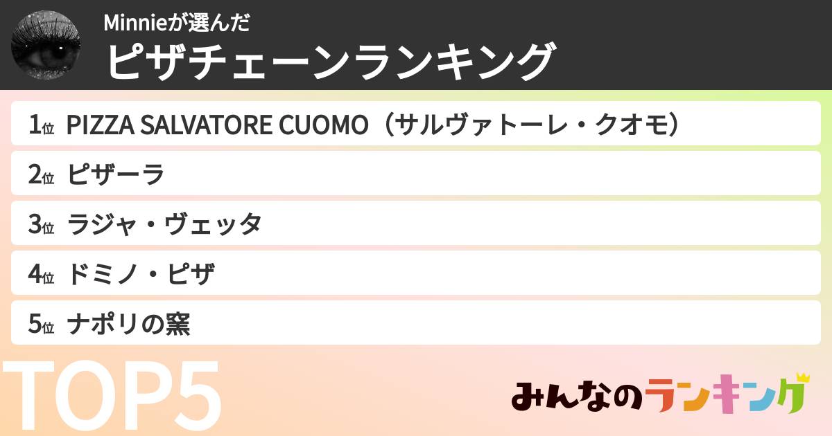 Minnieさんの「ピザチェーンランキング」