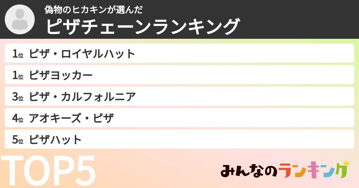 偽物のヒカキンさんの「ピザチェーンランキング」