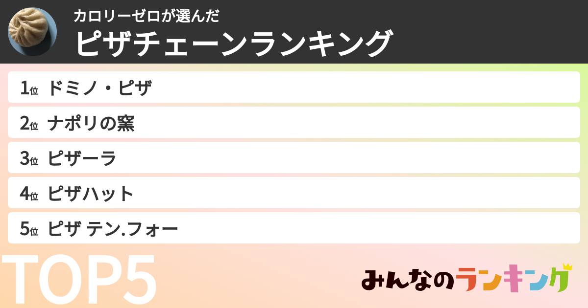カロリーゼロさんの「ピザチェーンランキング」
