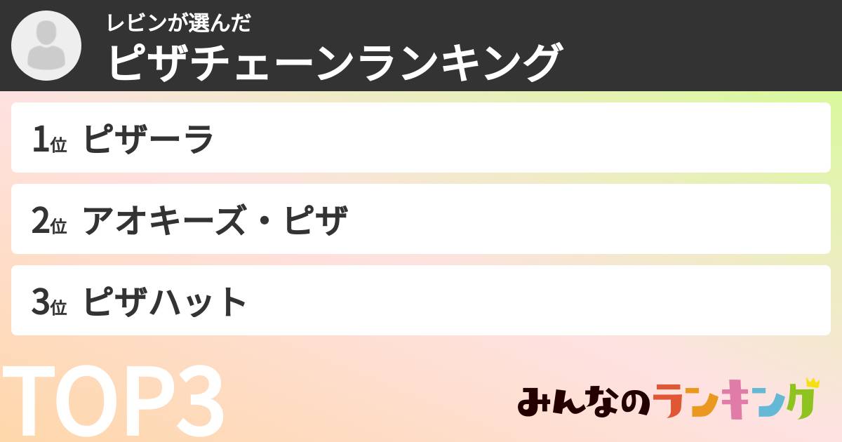 レビンさんの「ピザチェーンランキング」