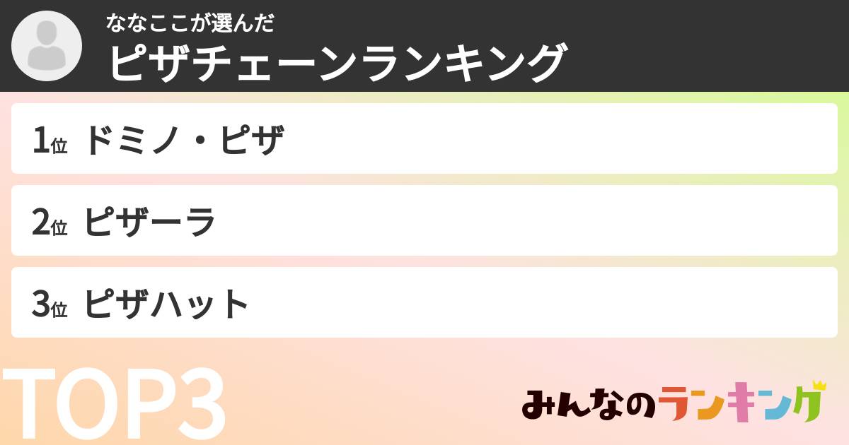 ななここさんの「ピザチェーンランキング」
