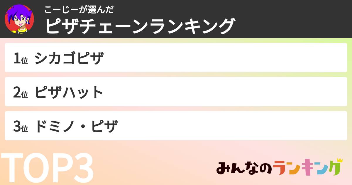 こーじーさんの「ピザチェーンランキング」