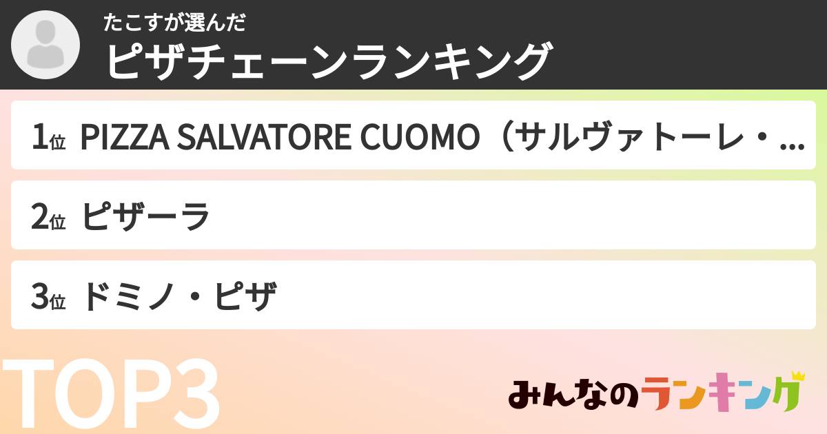 たこすさんの「ピザチェーンランキング」