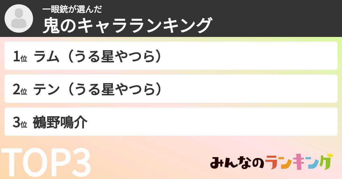 一眼銃さんの「鬼のキャラランキング」