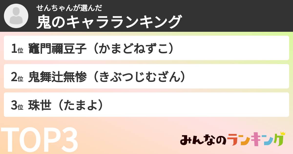 せんちゃんさんの「鬼のキャラランキング」