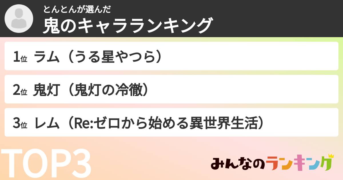 とんとんさんの「鬼のキャラランキング」