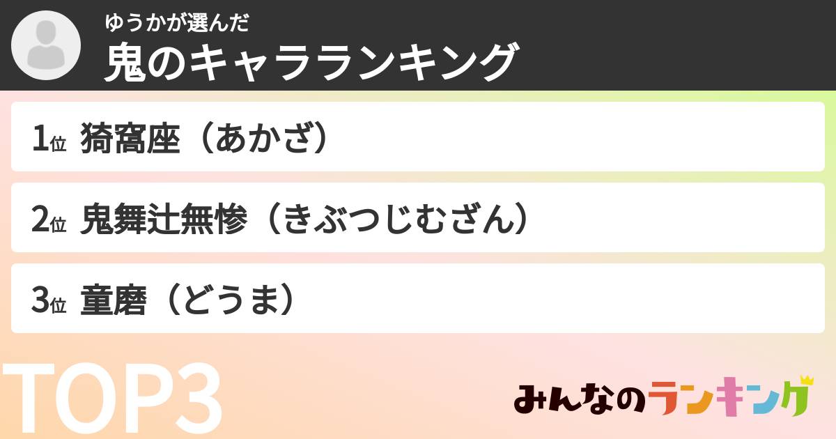 ゆうかさんの「鬼のキャラランキング」