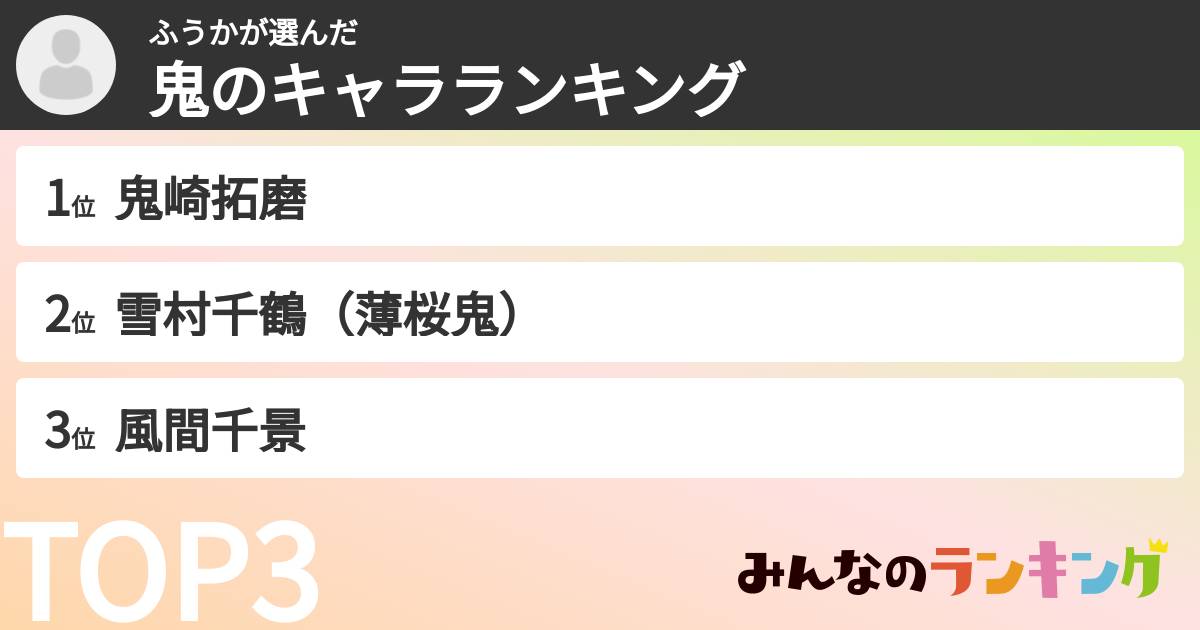 ふうかさんの「鬼のキャラランキング」