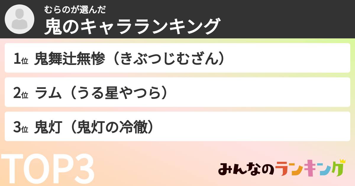 むらのさんの「鬼のキャラランキング」