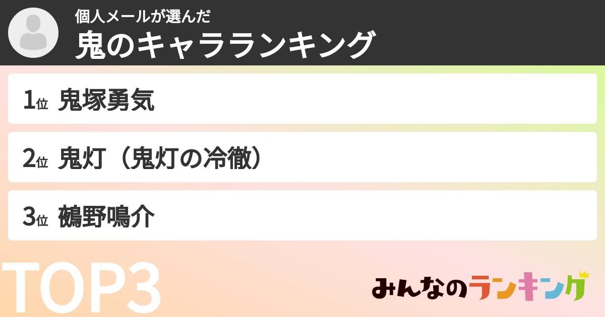 個人メールさんの「鬼のキャラランキング」