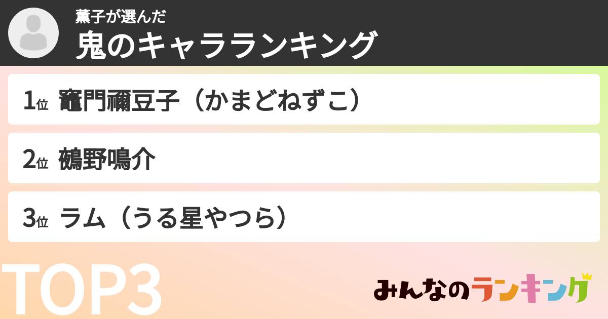 薫子さんの「鬼のキャラランキング」