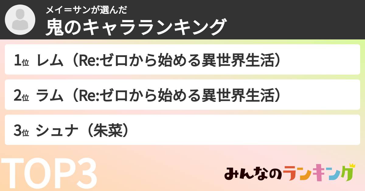 メイ=サンさんの「鬼のキャラランキング」