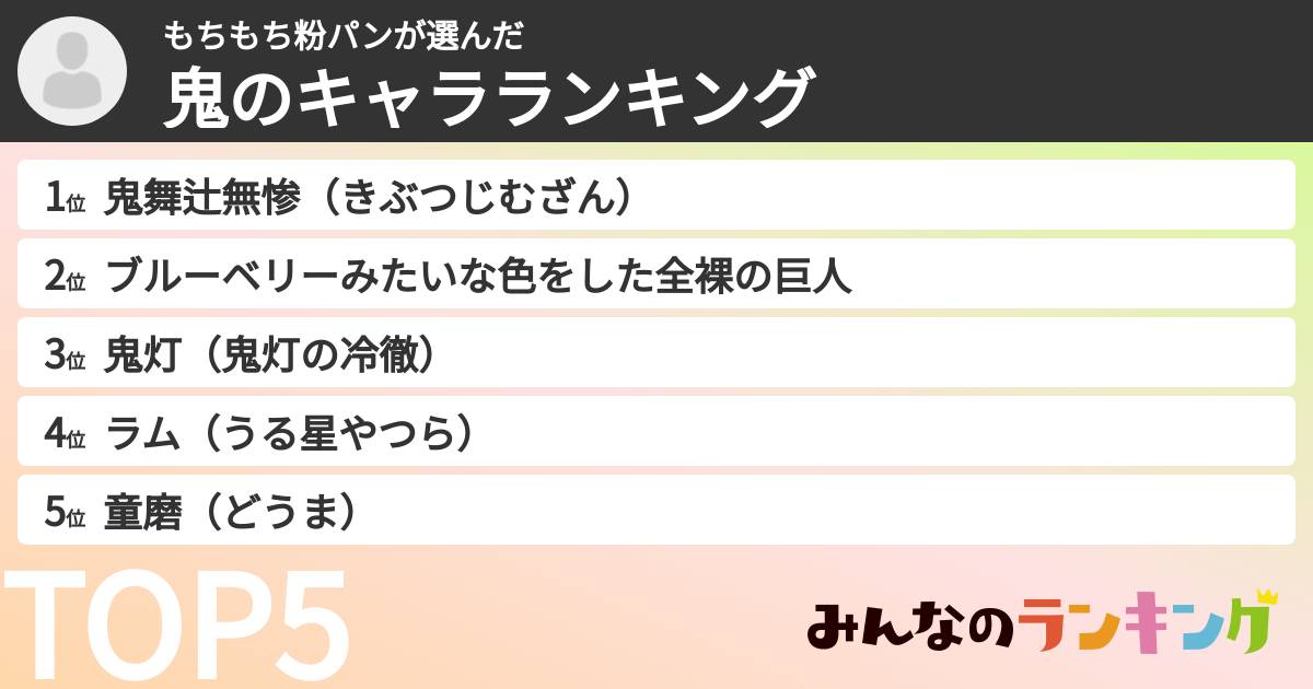 もちもち粉パンさんの「鬼のキャラランキング」