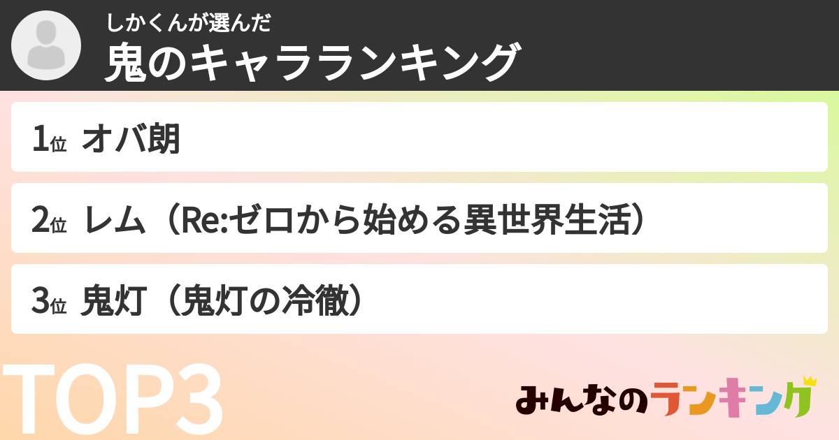 しかくんさんの「鬼のキャラランキング」