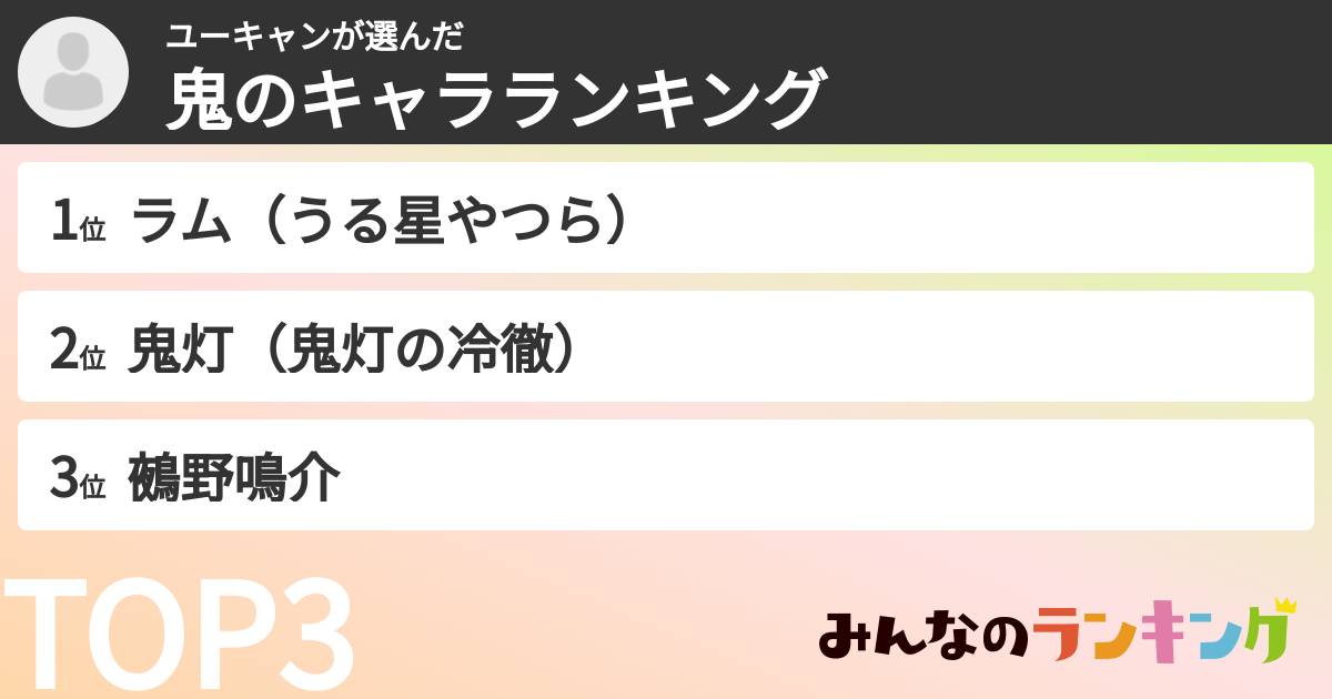 ユーキャンさんの「鬼のキャラランキング」