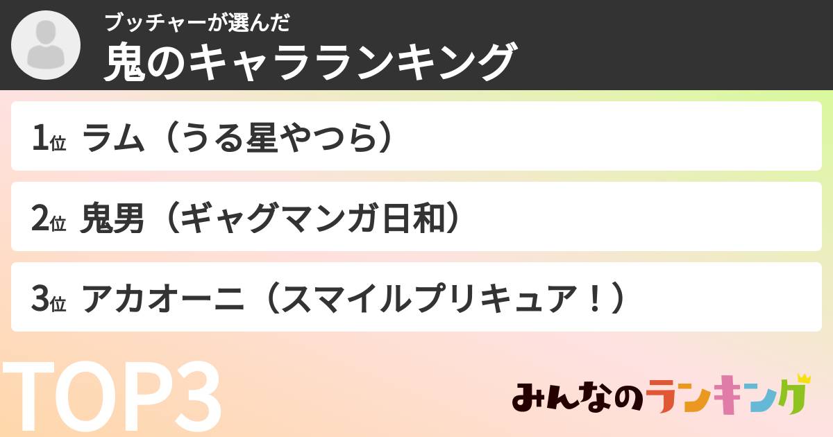 ブッチャーさんの「鬼のキャラランキング」