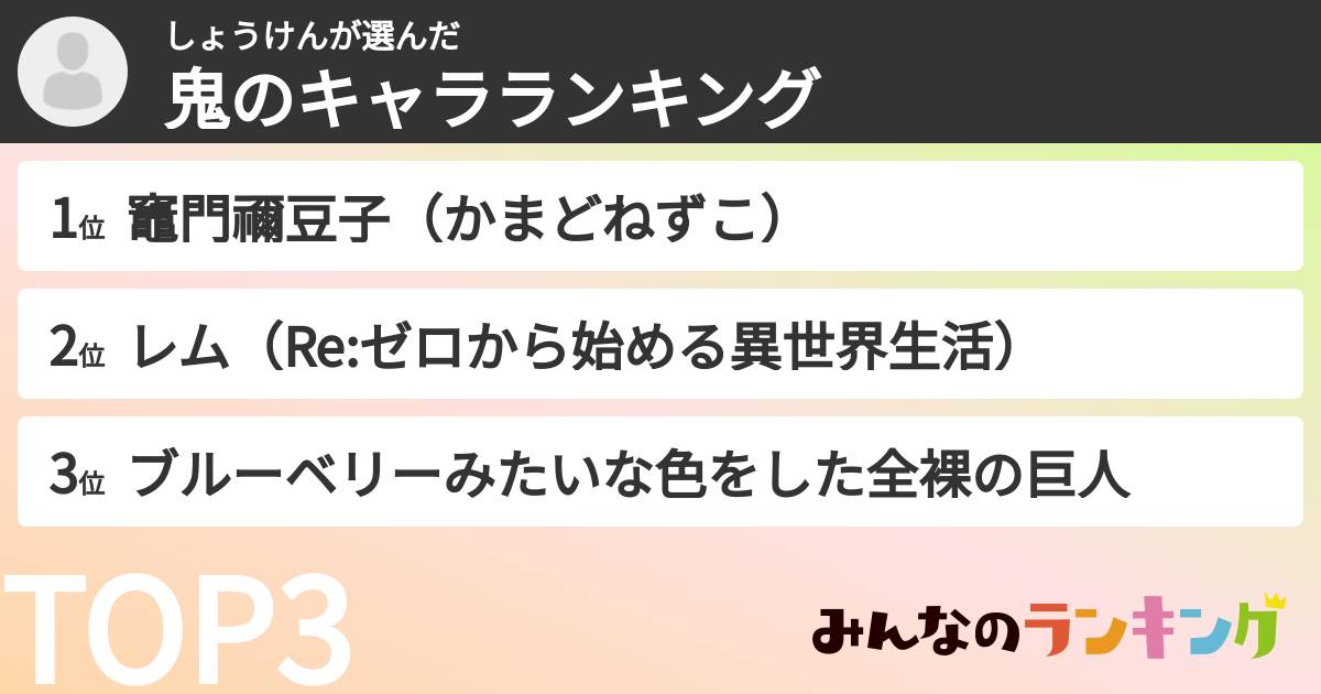しょうけんさんの「鬼のキャラランキング」