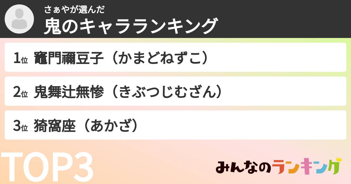 さぁやさんの「鬼のキャラランキング」