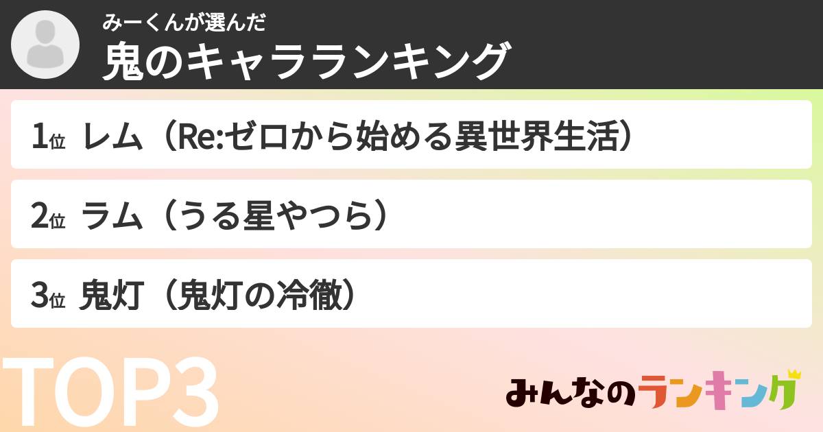 みーくんさんの「鬼のキャラランキング」