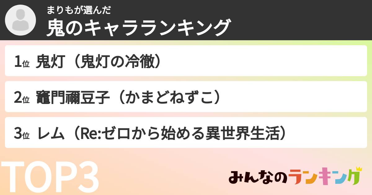 まりもさんの「鬼のキャラランキング」