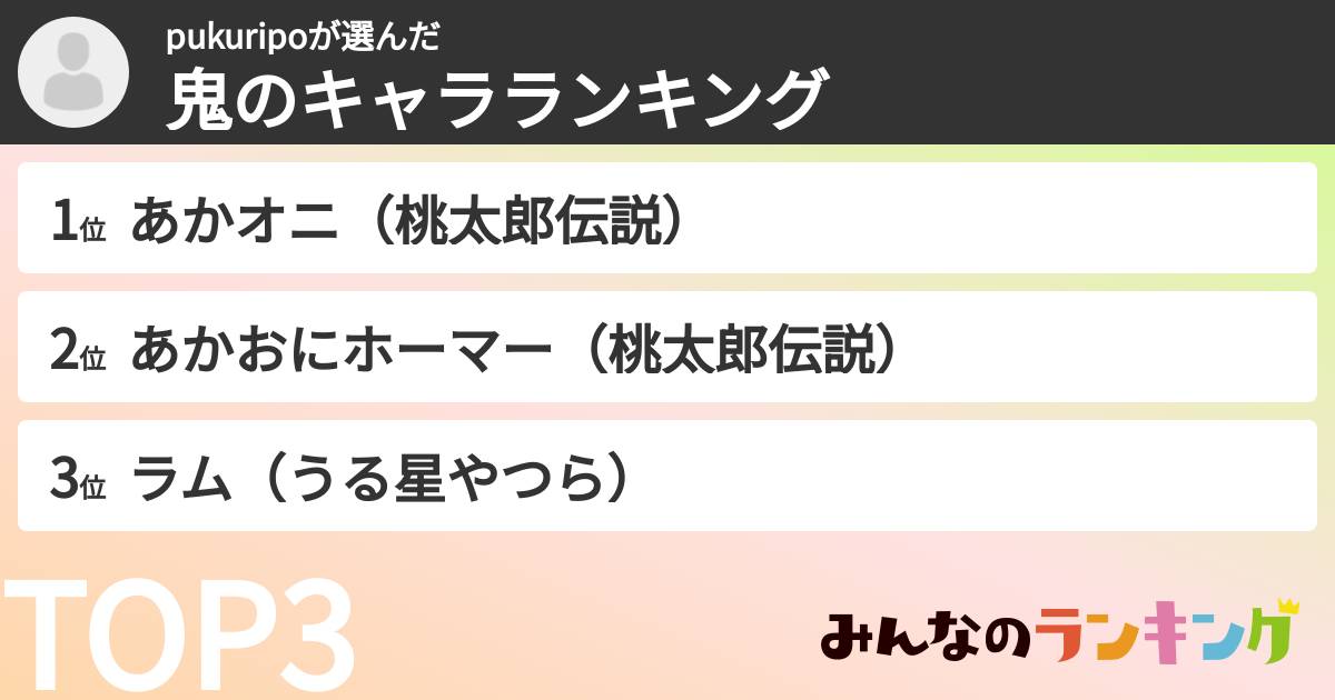 pukuripoさんの「鬼のキャラランキング」