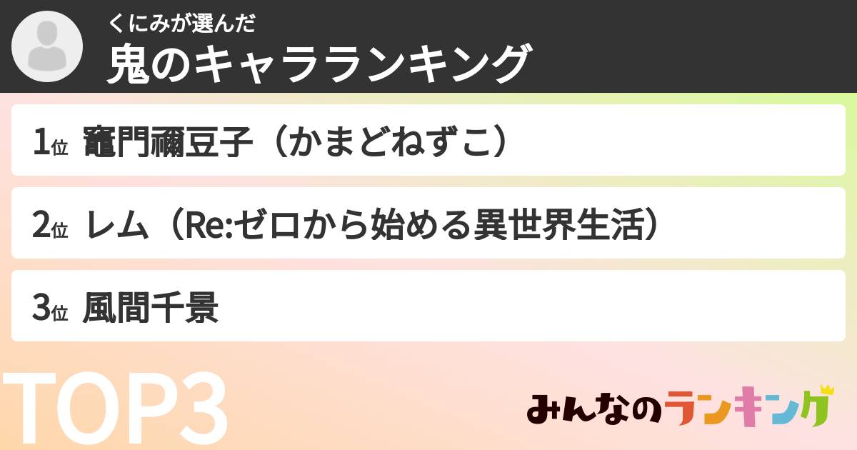 くにみさんの「鬼のキャラランキング」