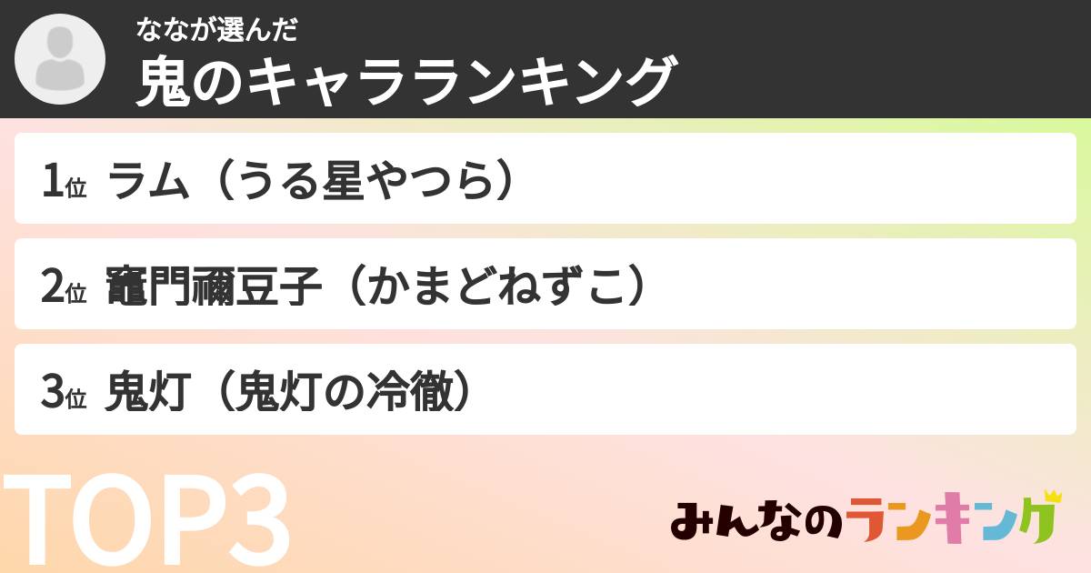 ななさんの「鬼のキャラランキング」