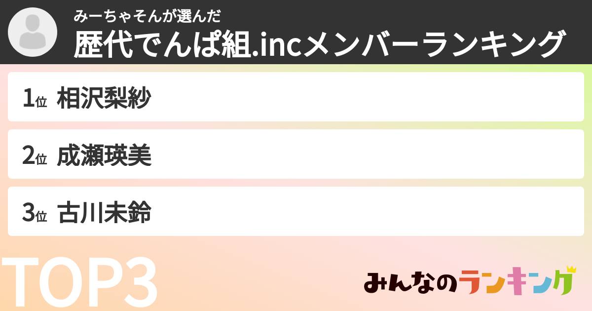 みーちゃそんさんの「歴代でんぱ組.incメンバーランキング」