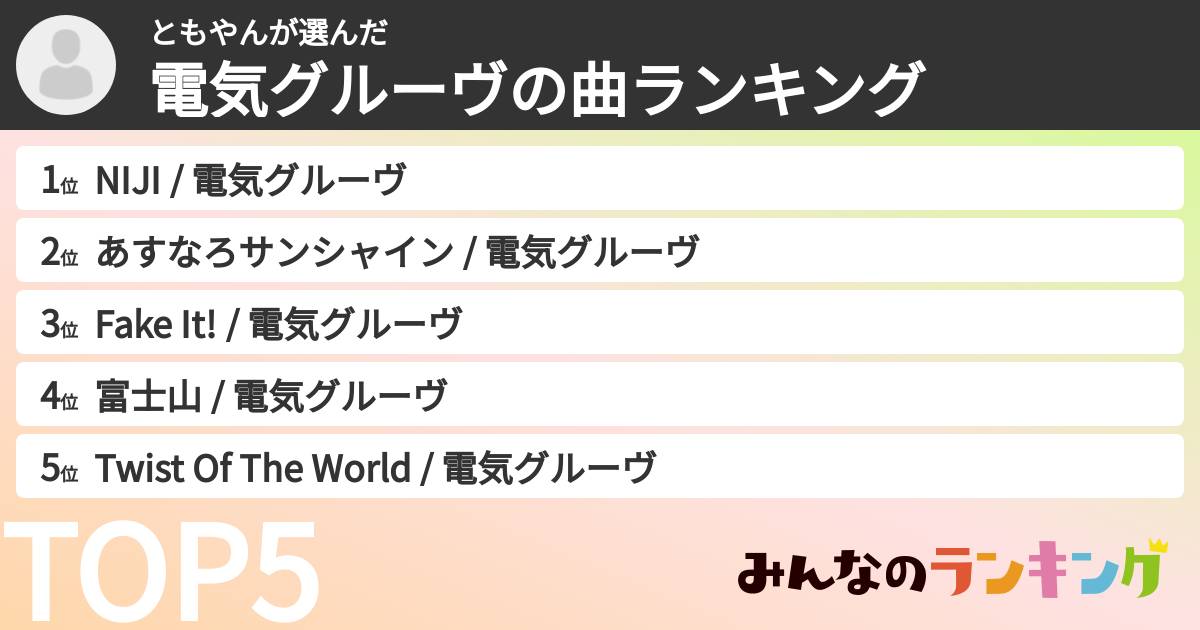 ともやんさんの「電気グルーヴの曲ランキング」