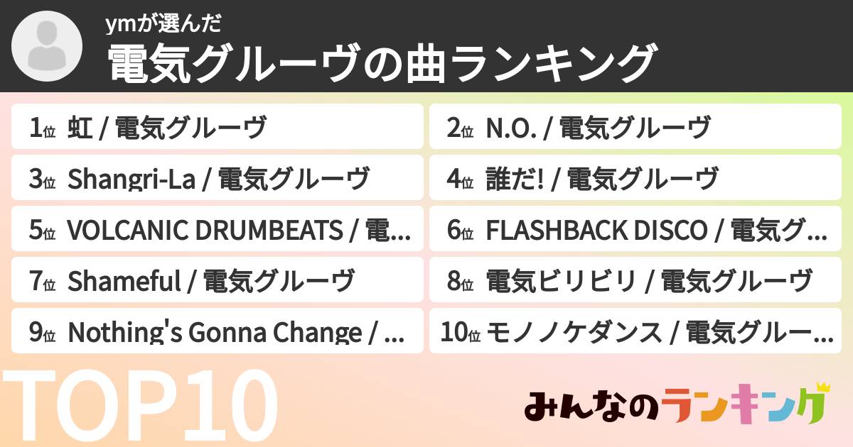 ymさんの「電気グルーヴの曲ランキング」