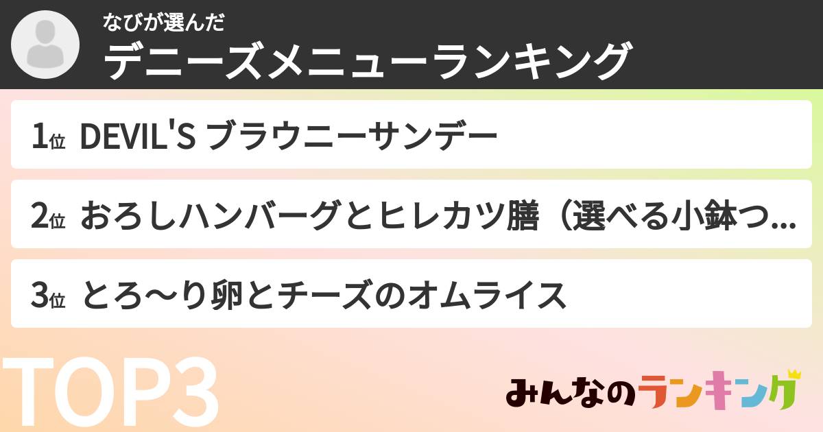 なびさんの「デニーズメニューランキング」