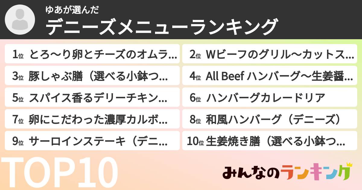 ゆあさんの「デニーズメニューランキング」