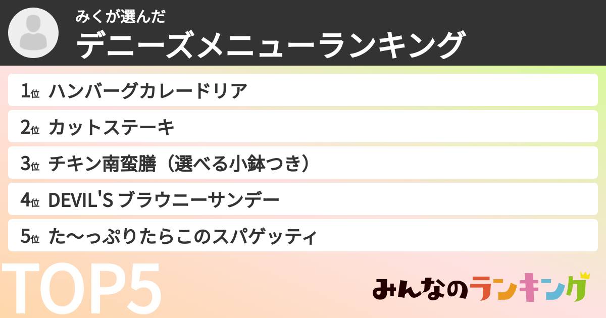 みくさんの「デニーズメニューランキング」