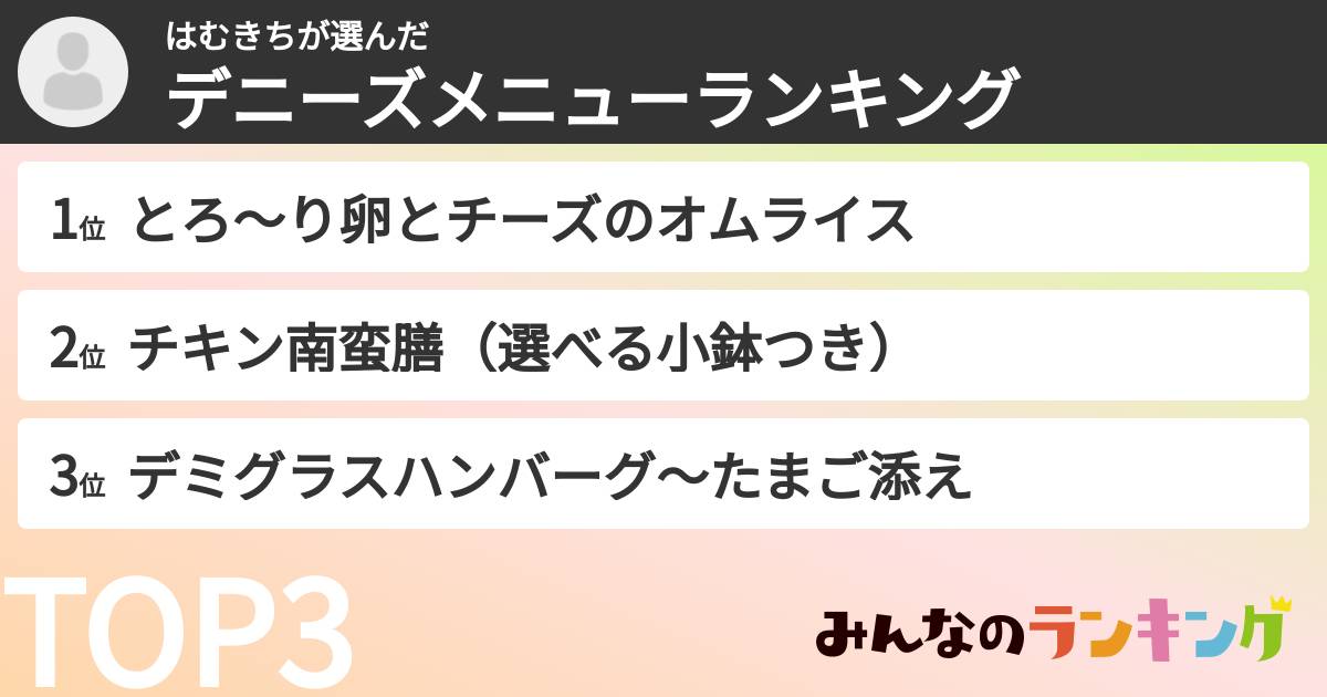 はむきちさんの「デニーズメニューランキング」