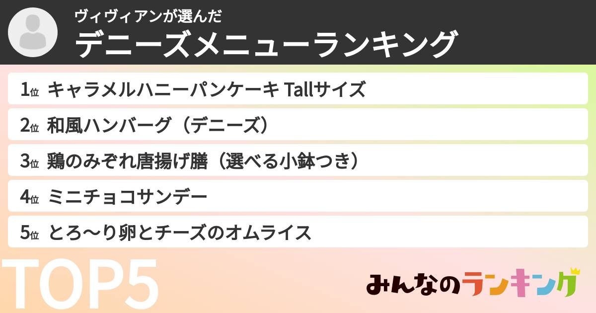 ヴィヴィアンさんの「デニーズメニューランキング」