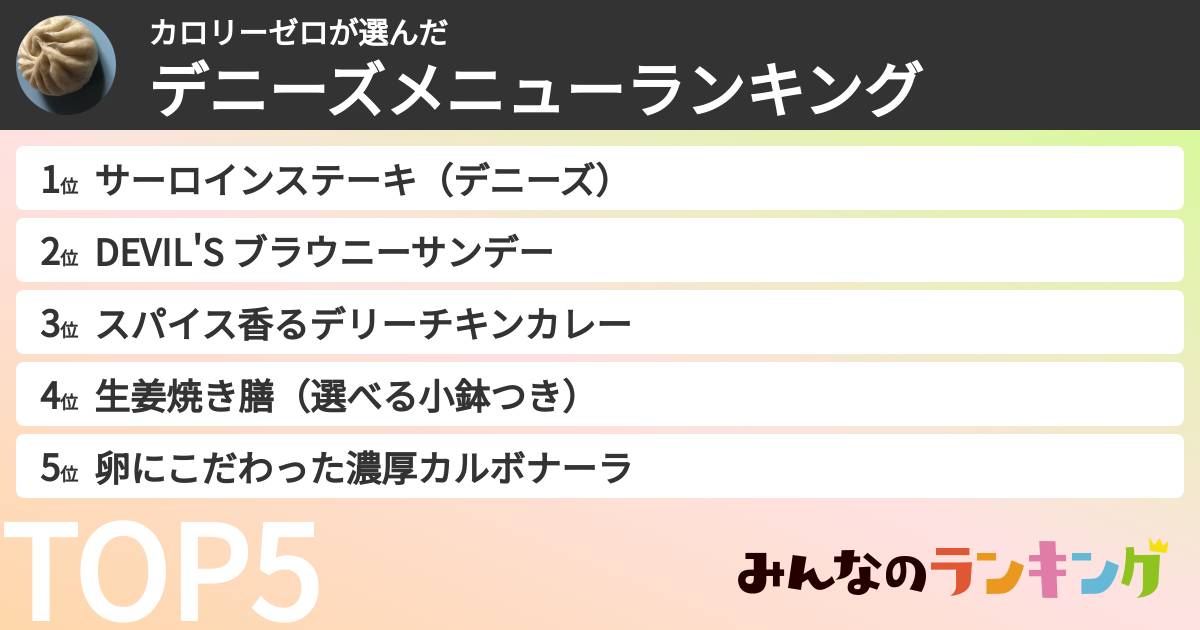 カロリーゼロさんの「デニーズメニューランキング」
