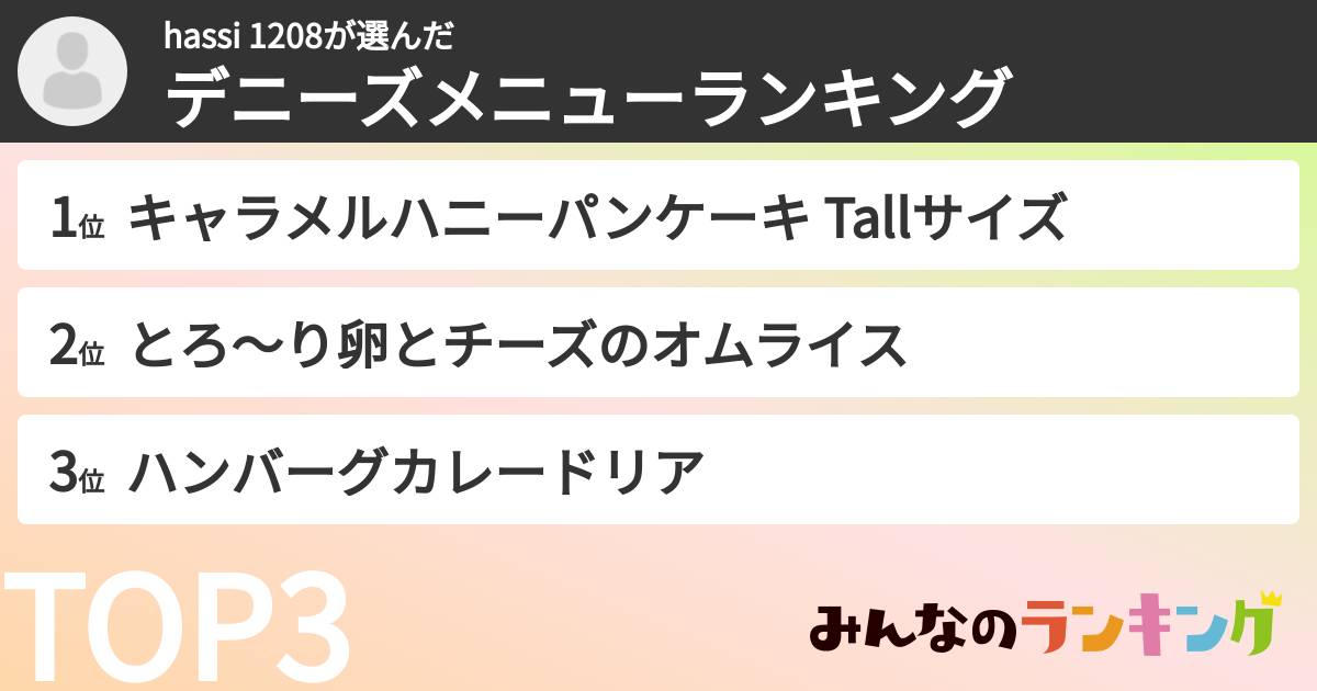 hassi 1208さんの「デニーズメニューランキング」