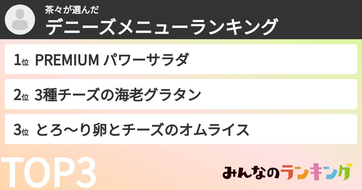 茶々さんの「デニーズメニューランキング」