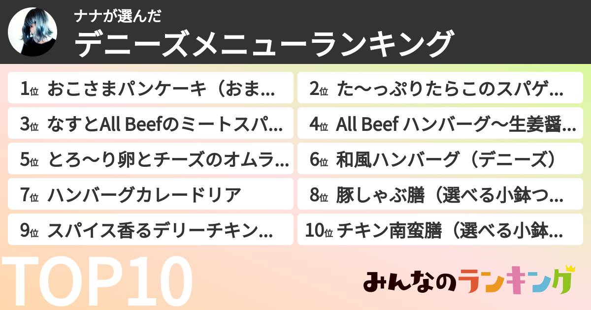 ナナさんの「デニーズメニューランキング」