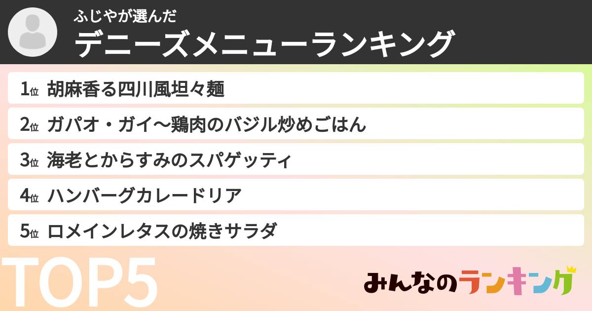 ふじやさんの「デニーズメニューランキング」