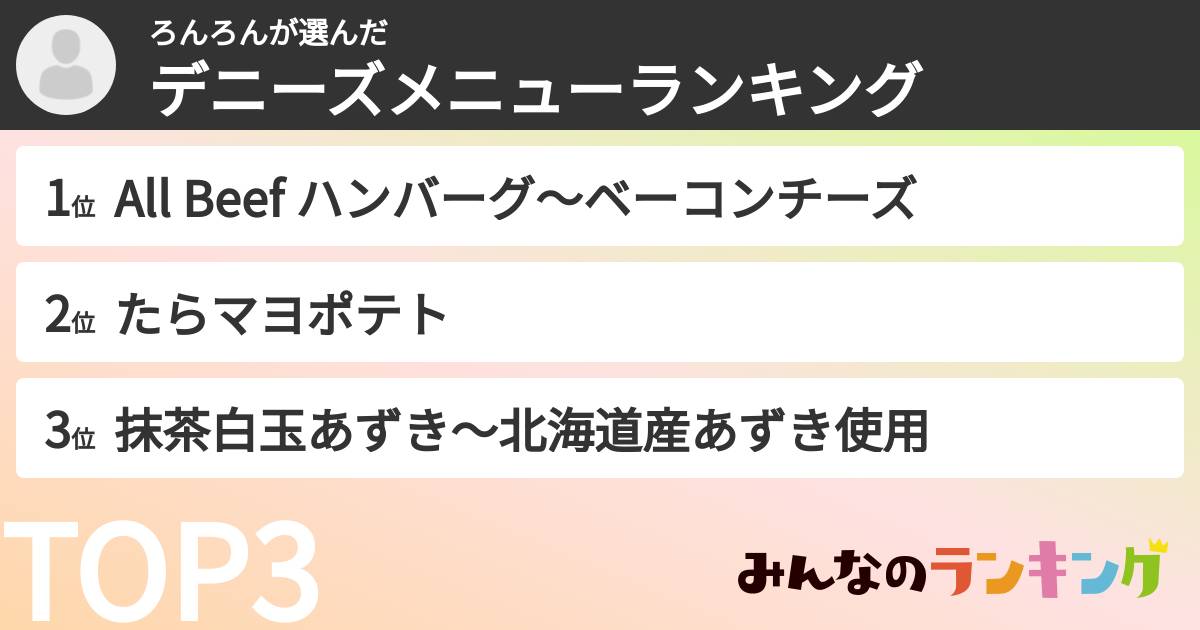 ろんろんさんの「デニーズメニューランキング」