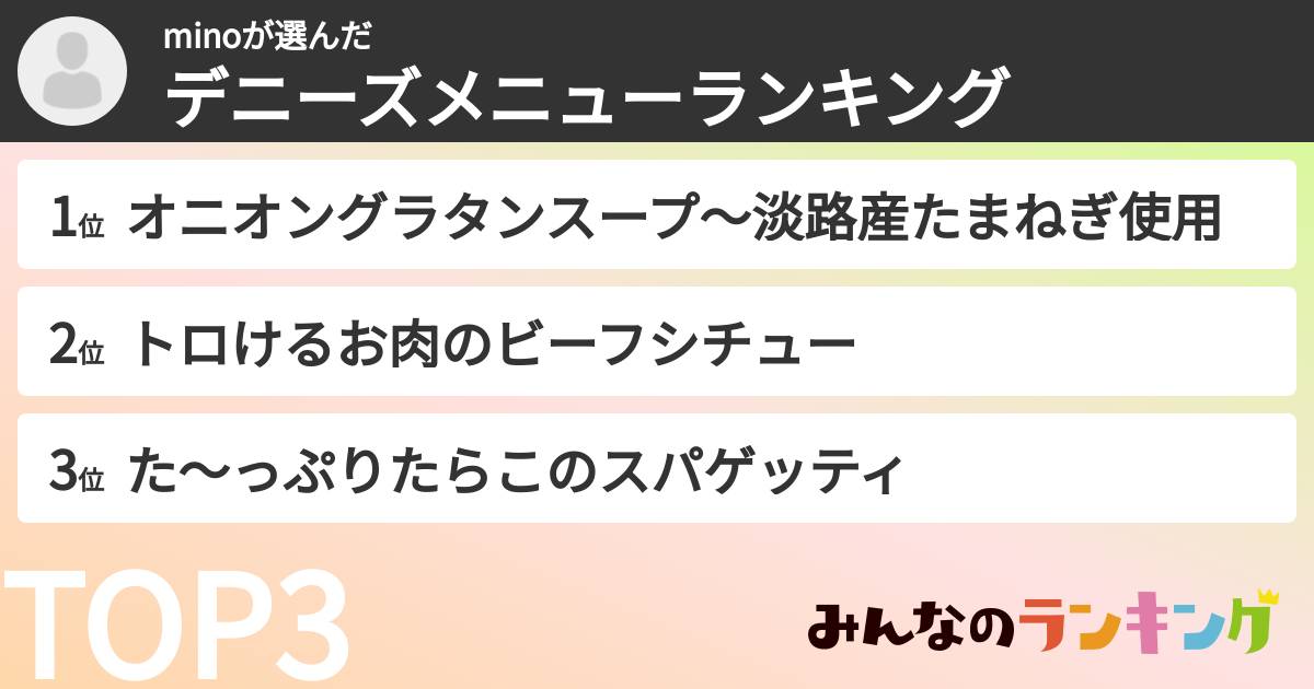 minoさんの「デニーズメニューランキング」