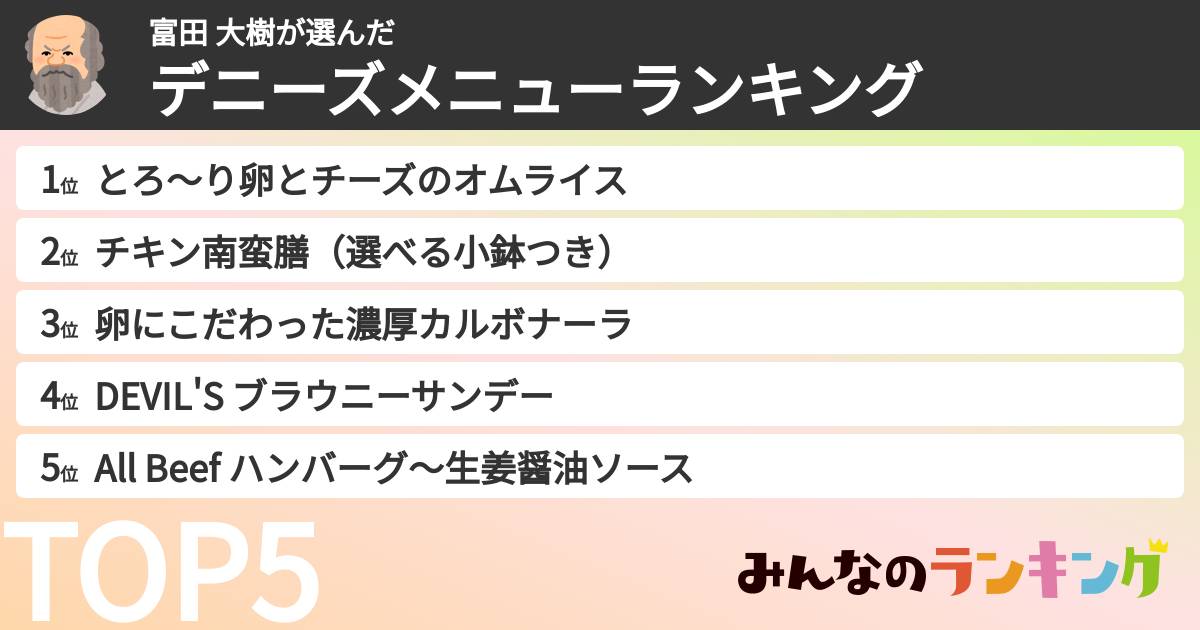 富田 大樹さんの「デニーズメニューランキング」