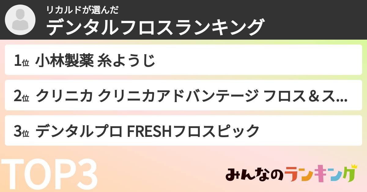 リカルドさんの「デンタルフロスランキング」