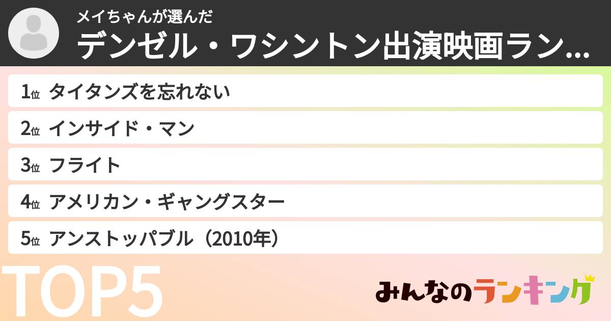 メイちゃんさんの「デンゼル・ワシントン出演映画ランキング」